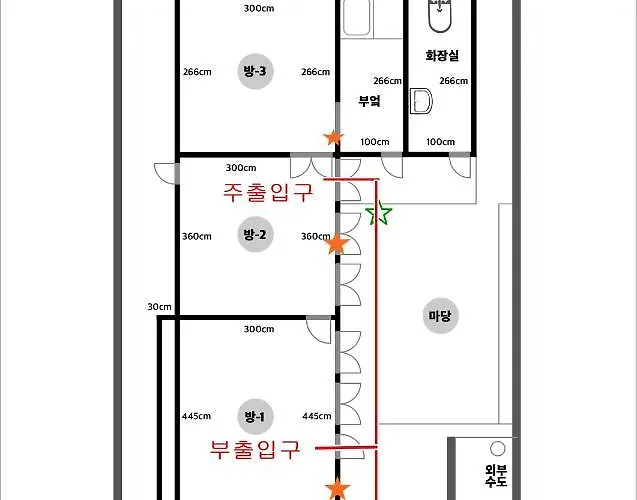 Stylish Hanok Ddp Ddm St Holiday home Seoul